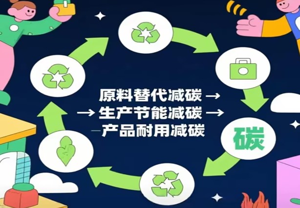 दोहोरो कार्बन रणनीति अन्तर्गत नकारात्मक-कार्बन निर्माण सामग्रीको बाटो